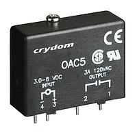 Sensata Technologies - Crydom OAC5 アナログ出力モジュール 0.6インチ I/Oモジュール