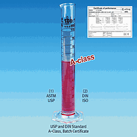WITEG WI.3715200 シリンダー、ガラス製、2000 / 20.0㎖、精度±10.00㎖、高さ570mm