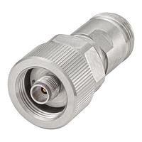 Đầu nối RF - Bộ chuyển đổi cổng thử nghiệm giữa các dải sản phẩm Rosenberger 09KR105-K0AS3