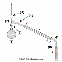 SciLab SL.App2028 沸点测定仪 DURAN® 1000ml 套装，24/40
