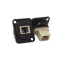 Đầu nối Quang sợi Quang sợi đa mode xuyên tường Switchcraft EHSC2M