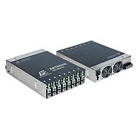 AC/DC Power Modules