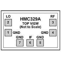 Bộ trộn RF Analog Devices HMC329A-SX