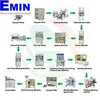 TOB TOB-BSPL01 Battery And Supercapacitor Pilot Scale Line