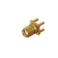 Đầu nối RF, đầu nối đồng trục