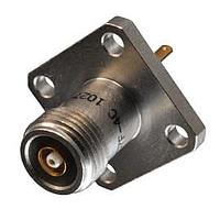 MIL Spec Circular Connectors