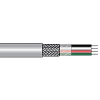 Ống Co Nhiệt và Vỏ Bọc 4FT Thanh Không Màu Alpha Wire SPC80048 NC180