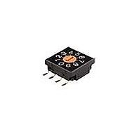 Rotary Switches