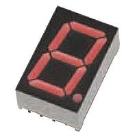 LED Displays