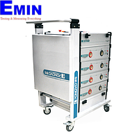 Thiết bị kiểm tra dòng điện sơ cấp một chiều Ponovo PDC20k