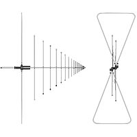 Ăng ten lai băng rộng Schwarzbeck VULB 9164 (30 MHz...3 GHz)