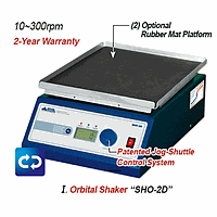 Máy Lắc Kỹ Thuật Số Dao Động Tịnh Tiến, 230X230 SHR-1D, 230V DaiHan DH.WSR04020