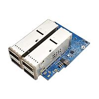 iWave Systems iW-FMC-QSFP04-I1 QSFP28/QSFP+ Quad QSFP FMC+ Module, Industrial