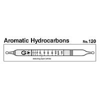 Gastec 120 速い検出チューブ芳香族炭化水素（0.4〜200 ppm）
