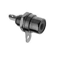 Ổ cắm gắn mặt trước tủ điện màu đỏ Switchcraft BPJF02X