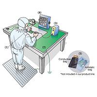 HAKKO 정전기 제거기 (이오나이저) 수리 서비스