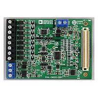Analog Devices EVAL-CN0251-SDPZ PLC/DCS用フレキシブル信号調整