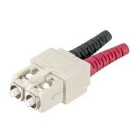 Đầu nối mô-đun / Đầu nối Ethernet IE-PS-SCRJ-MM Weidmuller 1962940000