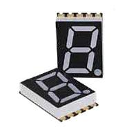 LED Displays